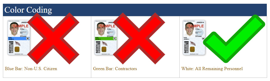 Blue and Green bar CAC cards are NOT accepted. Only white (no bar) CAC cards will be permitted.